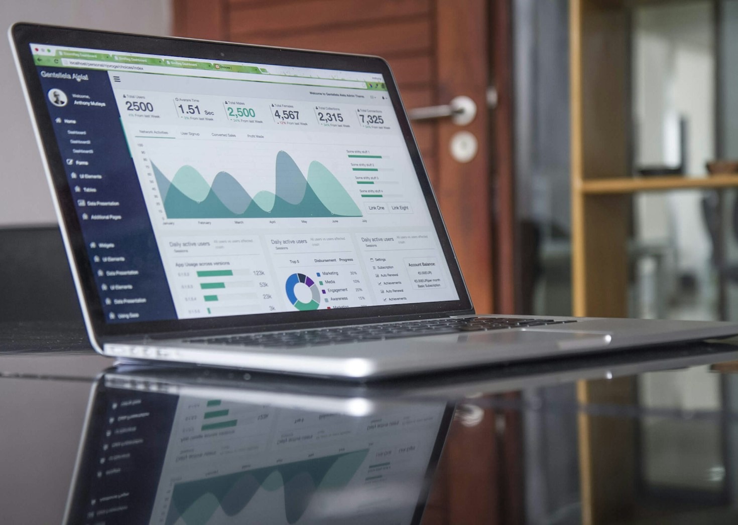 How Virtual Tours Are Changing Business Landscapes